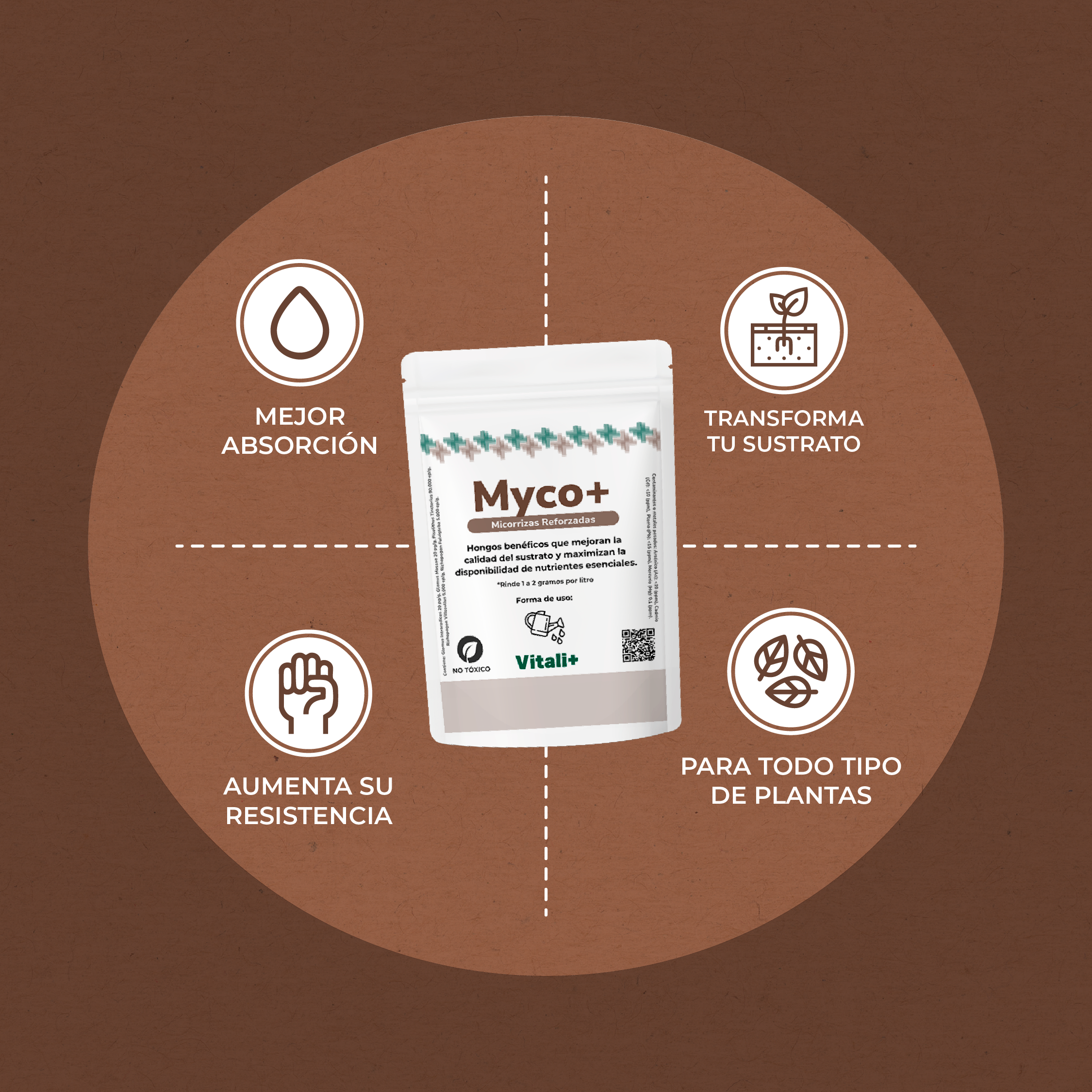 Myco+